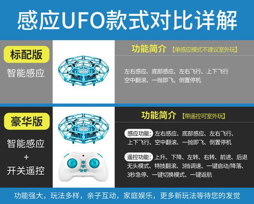 智能懸浮飛碟 兒童玩具與科技啟蒙的完美結(jié)合