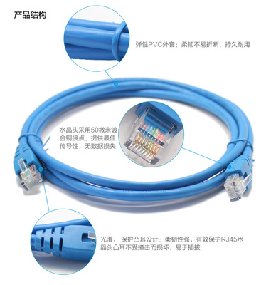 標準RJ-45純銅超五類網絡連接線抗拉屏蔽網線千兆8米 袋裝產品詳解
